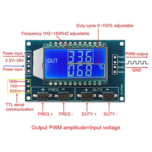 1 DROK+Frequency+1Hz+150kHz+Adjustable+Rectangular