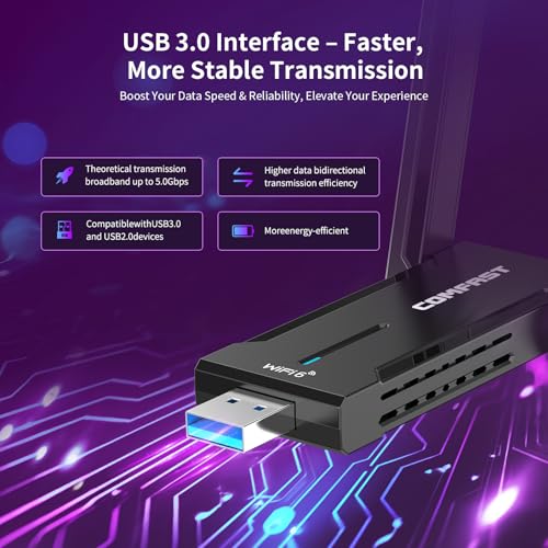 COMFAST AXE5400Mbps USB WiFi Adapter for PC, USB 3.0 WiFi Dongle Wireless WiFi 6 Adapter, Tri-Band 6G/5G/2.4G, 2*High Gain Antennas, WPA3, MU-MIMO, OFDMA, Low-Latency Gaming for Windows 10/11