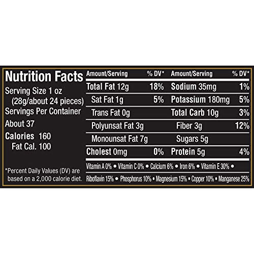 Planters Dark Chocolate Flavor Cocoa Almonds (37oz Canister) Pricepulse