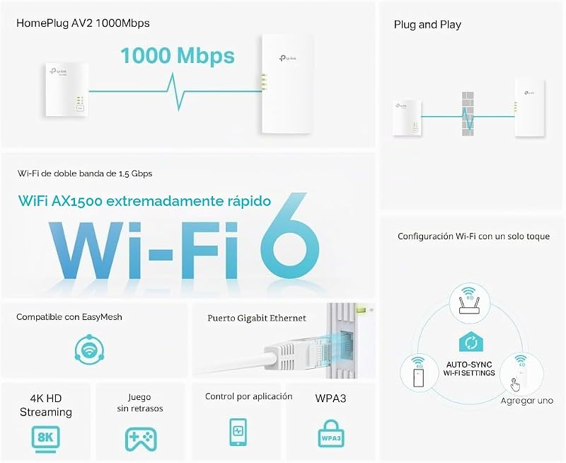 TL-WPA7817 Kit - Powerline WiFi, AV1000, WiFi 6 AX1500, Plug&Paly
