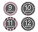 Monthly Milestone Stickers | 4