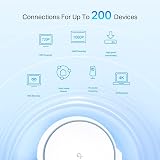 MERCUSYS AX6600 Tri-Band WiFi 6 Mesh System AI Mesh 200 Devices 1.5GHz Quad-Core view 6