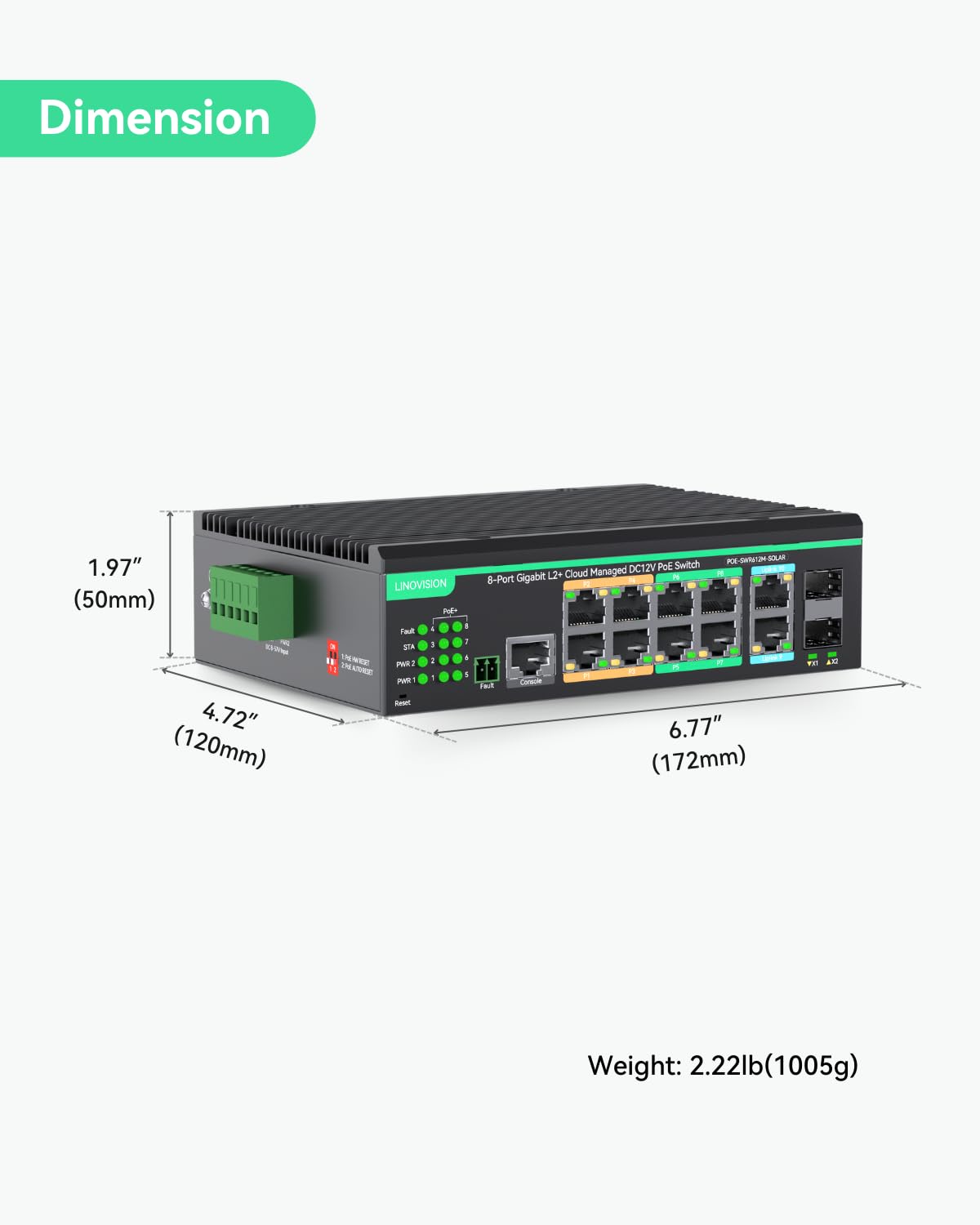 LINOVISION Industrial 12 Ports L2+ Cloud Managed PoE Switch mit DC8~57V Redundant Power Input, Full Gigabit Solar PoE Switch, 12V PoE Switch mit Relais Alarm, IEEE802.3af/at, Total PoE Budget 240W 8