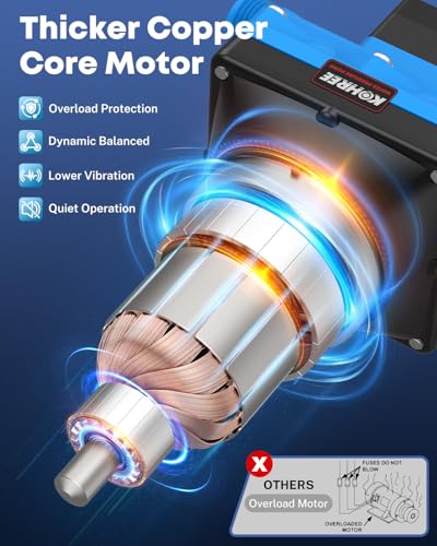 Kohree 110V AC Water Pressure Pump, 5.5GPM 55 PSI, On Demand Self-Priming RV Fresh Water Pump, 4-Chamber Diaphragm Pump with Pressure Switch and Strainer for RV, Marine, Garden, Kitchen, Bathroom