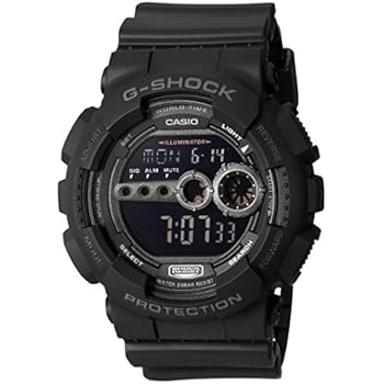 gd100 function