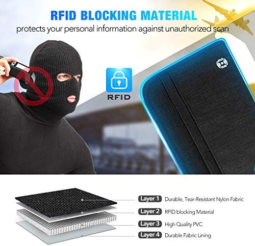 Vemingo Family Passport Holder RFID-Blocking Travel Wallet Ticket Holder Document Organizer with Zipper for Women & Men, Fits 5 Passports (Black, Large) 5 Vemingo Family Passport Holder RFID-Blocking Travel Wallet Ticket Holder Document Organizer with Zipper for Women & Men, Fits 5 Passports (Black, Large)