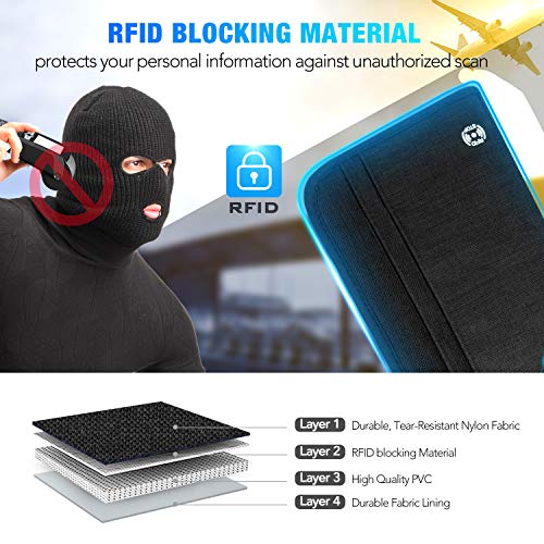 Vemingo Family Passport Holder RFIDBlocking Travel Wallet Ticket