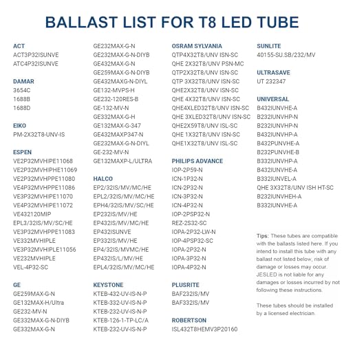 JESLED T8 LED Tube Lights 4FT, 14W 2450LM 6500K, Single or Double End Powered, Plug and Play or Ballast Bypass, Type A+B 4 Foot T10 T12 Fluorescent Bulbs Replacement, Frosted, 10-Pack