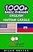 1000+ Basic Phrases English - Haitian Creole (ChitChat WorldWide)