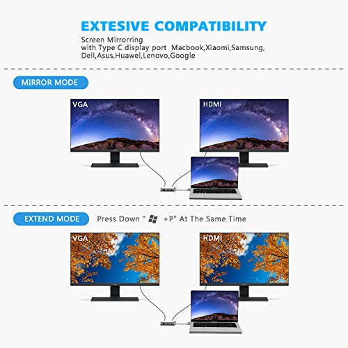 USB C Hub, LINKWIN 6 in 1 Tempered Glass USB C Multiport Adapter, USB C to HDMI, VGA, 2 USB 3.0 Ports, USB C Charging, RJ45 Gigabit Ethernet, USB C Dock Dongle Compatible Apple MacBook Pro 13 (White)