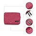 BAGSMART Electronics and Cable Organizer Travel Case for Phone, SD Card, Accessories Pink, Compact Tech Storage Bag