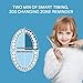 leyoung Kids Electric Toothbrush, Vibrating Toothbrush for Children Boys and Girls Age 3-13, with Smart Timer Rechargeable Electric Toothbrush, IPX7 Waterproof, Christmas Gift for Kids