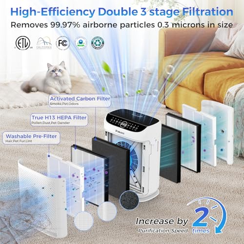 Air Purifiers for Home Large Room Up to 3000 Ft² With Double Air Intake,PAKEOI HEPA Air Purifier for Bedroom With Washable Pre-Filters, Remote Control, 15dB Sleep Mode,Air Cleaner for Pets Dust, White