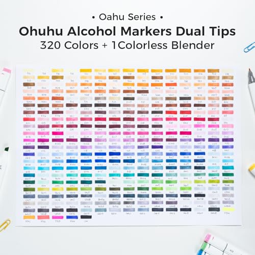 Ohuhu Marcadores Alcohol 320 Colores - Punta Doble Cincel y Fina para Artistas Adultos Colorear Dibujar Ilustración - Tinta Alcohol Recargable