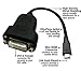 Accell Mini HDMI (HDMI-C Male) to DVI-D (Female) Adapter - Resolutions up to 1920x1080 Full HD