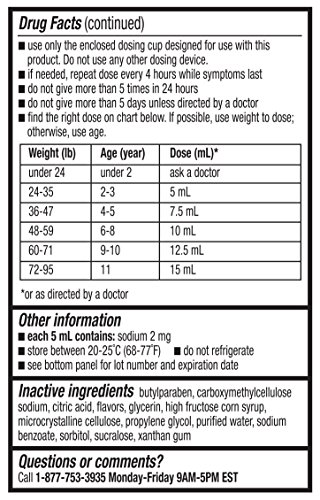 Wellness Basics Children's Pain & Fever Relief Acetaminophen Dye-Free Liquid, Grape, 4 Fluid Ounce