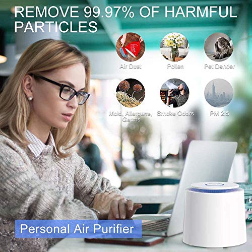 HAUEA Portable Air Purifier with H13 True HEPA Filter, Air Purifier for Home/Office, Desktop USB Air Cleaner with Night Light