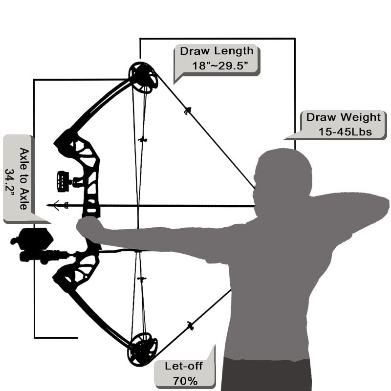 Evercatch Bowfishing Bow Kit and Fishing Arrow Ready to Shoot Right