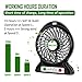 Battery Operated Desk Fan, Mini USB Portable Fan with Emergency Light, Adjust 3 Speed, 2600mAh Rechargeable Battery and USB Powered Fan, Personal Cooling Fans for Car, Gym, Office, Camping,Travel,BBQ