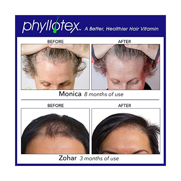PHYLLOTEX4 Vitamins for Hair Growth for Women and Men, Scientifically