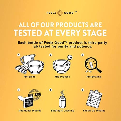 Lumberman™ Premier Beard Growth & Hair Growth Vitamin Formula Beard