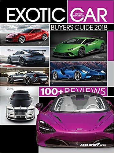 Top 10 Exotic Cars Autobytel Com