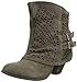 Naughty Monkey Women's Lyrics Boot