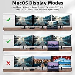 RVP+ Docking Station 3 Monitors USB