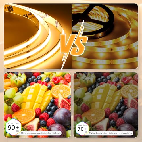 Wefomey 20 m COB LED Strip, Warm White 3000 K Flexible Dimmable 24 V with Remote Control and Power Supply, CRI>90, Width 8 mm, 324 LEDs/M, Warm White LED Strip for Home, Bedroom, Mirror Decorate