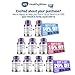 FEMME-FRESH™ Boric Acid Vaginal Suppositories - Feminine Health Support & pH Balance - Prevents Yeast Infections, Alleviates Pain and Discomfort. Made in USA – 24 Delicate Suppositories