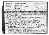 Cameron Sino 1100mAh Li-ion Rechargeable Baby Monitor Batteries Replacement for Summer 02800-02 JNS150-BB42704544 ((3.7V NIMH 1100mAh))