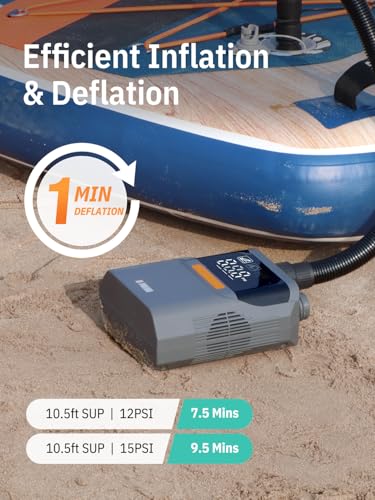 Niphean Electric Inflator with Built-in Battery, 50 PSI Electric Inflator for Tires, Sup and Mattresses, Portable Electric Air Pump with Auto Shut-off for Inflatables and Deflation