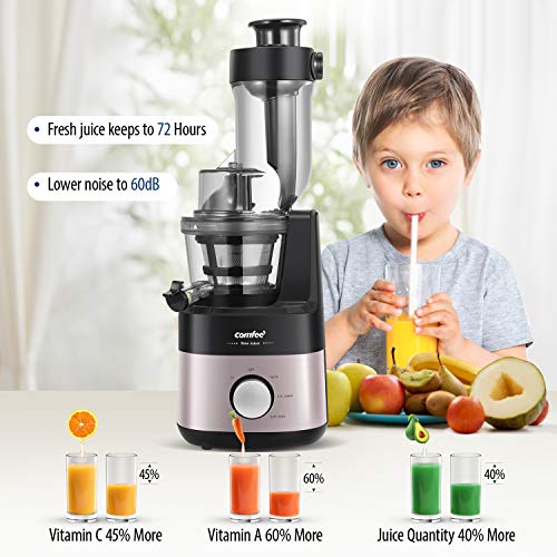 COMFEE' MJ-WJS2009PW2 COMFFE' BPA Free Jucier with Ice Cream Maker 3.4inch Large Chute. 55RPM Slow Cold Press Masticating and Grinding. High Yield. Quiet Motor, Reverse Function. Champagne Gold, Rose - Thumbnail 3