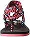 Skechers Kids Meditation-86758L Slingback Sandal (Little Kid/Big Kid)