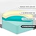 Perfect Cloud Made in The USA UltraPlush Charcoal-Infused 10-inch Memory Foam Mattress - Pressure Relieving - Bed-in-a-Box (Twin)