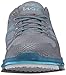 Skechers Performance Women's Go Flex-Momentum Walking Shoe, Charcoal/Blue, 7.5 M US
