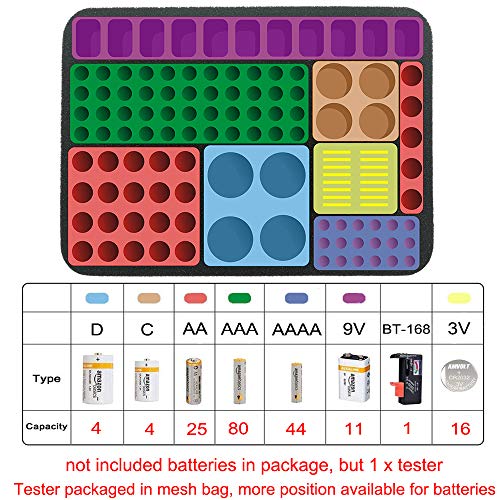 130+ Battery Organizer Case, KIXDA Batteries Carrying Case Holder Box