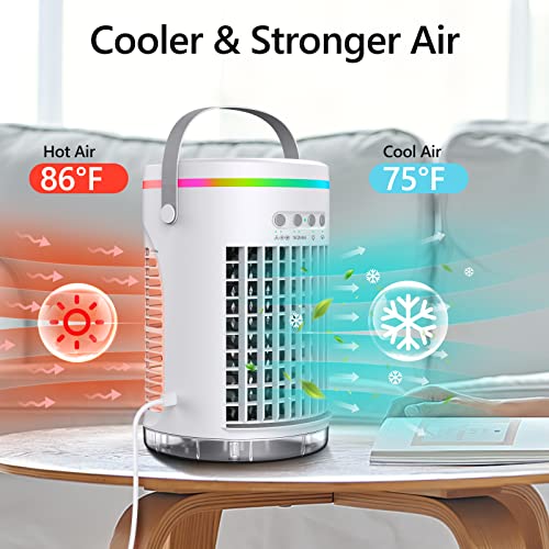 Portable Air Conditioner Fan,Mollget 1400ml Effective Evaporative