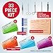 Suture Practice Kit for Suturing Training: Advanced 30 Piece Suture Kit with Large Pre-Cut Silicone Wound Suture Pad, Suturing Tools, 4 Types Threads & Storage Case - Medical Training Surgical Sutures