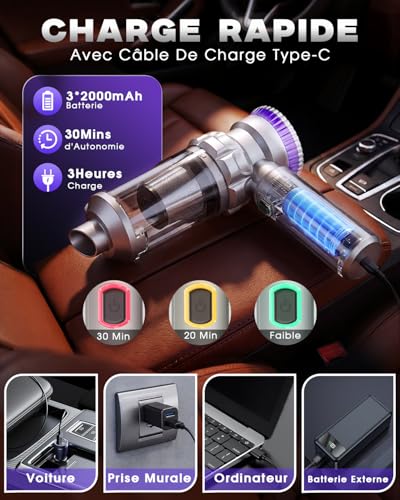 Ortiny Wireless Car Vacuum Cleaner, 28000 Pa Handheld Vacuum Cleaner, 4-in-1 Powerful Wireless Car Vacuum Cleaner with Brushless Motor, 3 Suction Levels for Car Kitchen Home Pet Hair