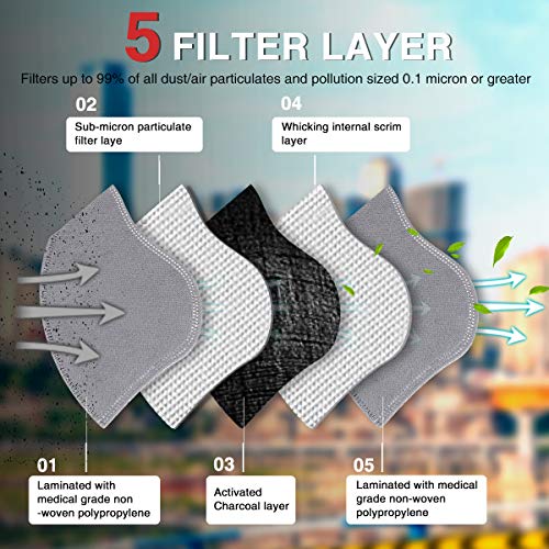 Baban Dust Breathing Mask, Activated Carbon Dustproof Mask, 2 Breathing Mask with 6 Extra Carbon N99 Filters for Pollen Allergy Woodworking Mowing Running Cycling Outdoor Activities(Black and Gray) - Thumbnail 2