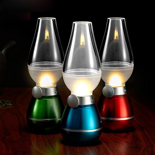TRP TRADERS Retro USB Blow Adjustable LED Energy-saving Candle Lamp (Blue/Red/Green/Golden,72x72x204 mm)