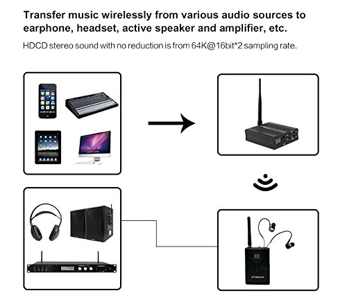 Auricolare Monitor Wireless 2.4GHz - Set Trasmettitore-Ricevitore Per Live Performance E Studio - Foto 10