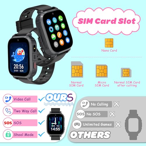 4G Children's Smartwatch, Children's Smartwatch with GPS and Calls, Telephone, Video Call, SOS, Voice Chat, Class Mode, Game, IP68, Alarm Clock, GPS Watch Children Gift Birthday Boy Girl Student