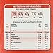 Maynards Bassetts Wine Gums Carton 350g