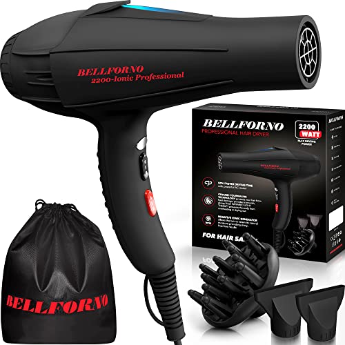 Diffuser Hair Dryer