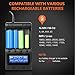 Zanflare C4 LCD Display Speedy Universal Smart Battery Charger,Battery Capacity Analyzer, for Rechargeable Batteries Ni-MH Ni-Cd A AA AAA SC, 18650 26650 26500 22650 18490 17670 17500(2 Pack)