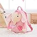 Me Too Baby Cartoon Plush Backpack Anti-lost Shoulder Bags (Pink Elephant)