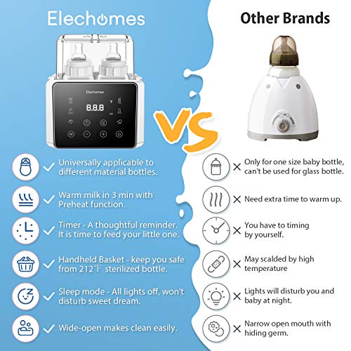 Elechomes Fast Baby Bottle Warmer for Frozen Breast Milk & Formula, 6-in-1 Baby Food Heater & Steam Sterilizer with Timer and Safe Auto-shutoff, BPA-Free, Fits Most Brands of Bottles & Jars