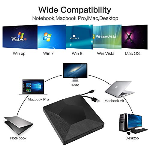 MMUSC External CD DVD Drive,Type C USB 3.0 Slim Portable External CD DVD Rewriter Burner Writer,High Speed USB Optical Drives Player Compatible with Mac/MacBook Pro/Air/iMac/Laptop/Windows10